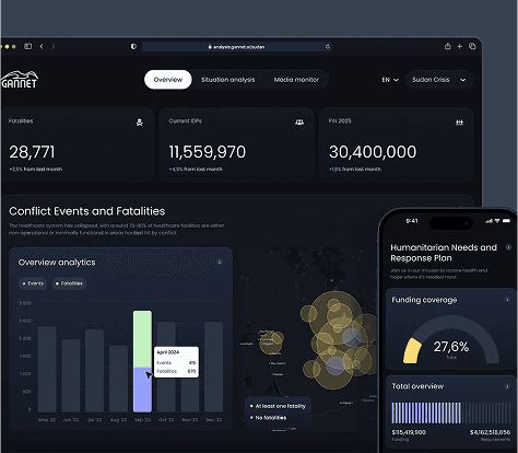 Subscription Billing's Image