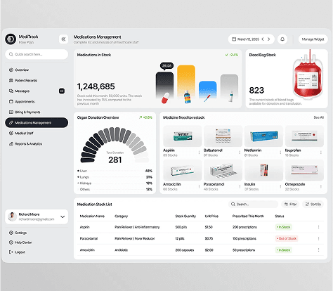 Next.js Sites's Image